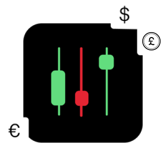 Chart Example